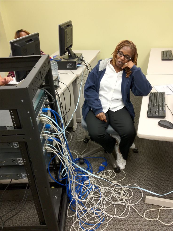 Network Room Support Environment